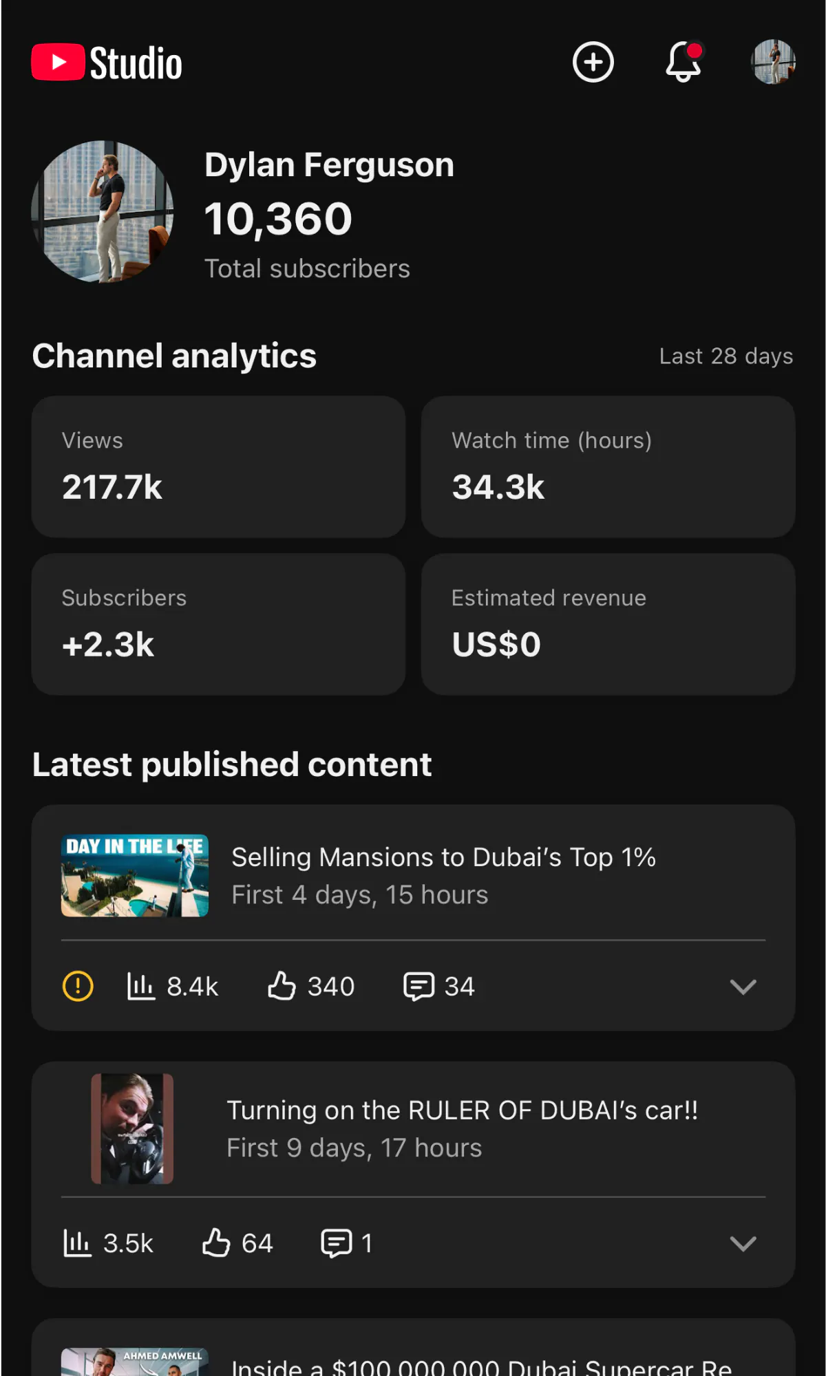 Dylan Ferguson after, 10.4K subscribers